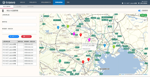 車両の目的地到着情報