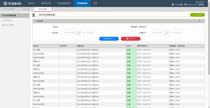車両の現在作業状況