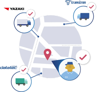 主要なデジタコサービスと連携対応