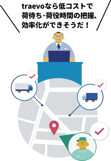 traevoなら低コストで荷待ち・荷役時間の把握、効率化ができそうだ