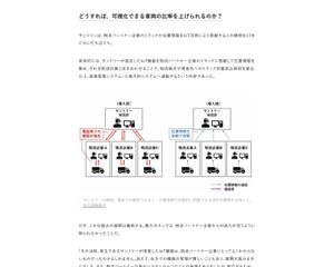 「2024年問題」解決へのサントリーとtraevoの取組