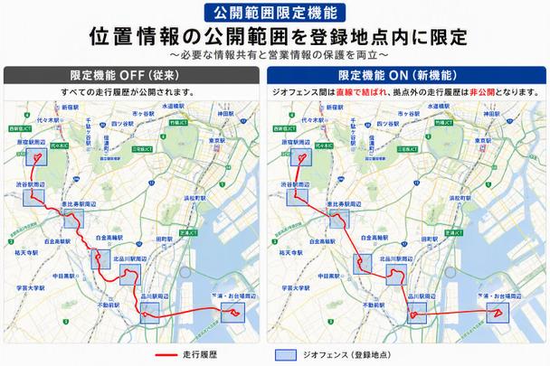 位置情報の公開範囲を登録地点内に限定する新機能のイメージ
