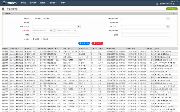 「荷待ち・荷役時間集計オプション」作業時間集計の画面イメージ